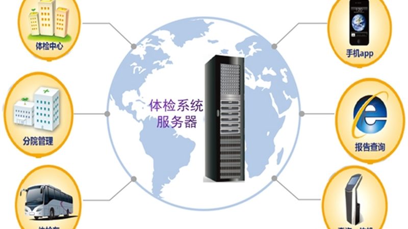 无痛胃肠镜体检套餐，了解这些关键信息**